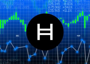 Hedera is Gearing Up for its Next Big Move: Is $HBAR Set to Skyrocket?