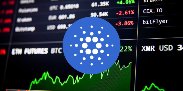 is Cardano Poised for a New All-time High?