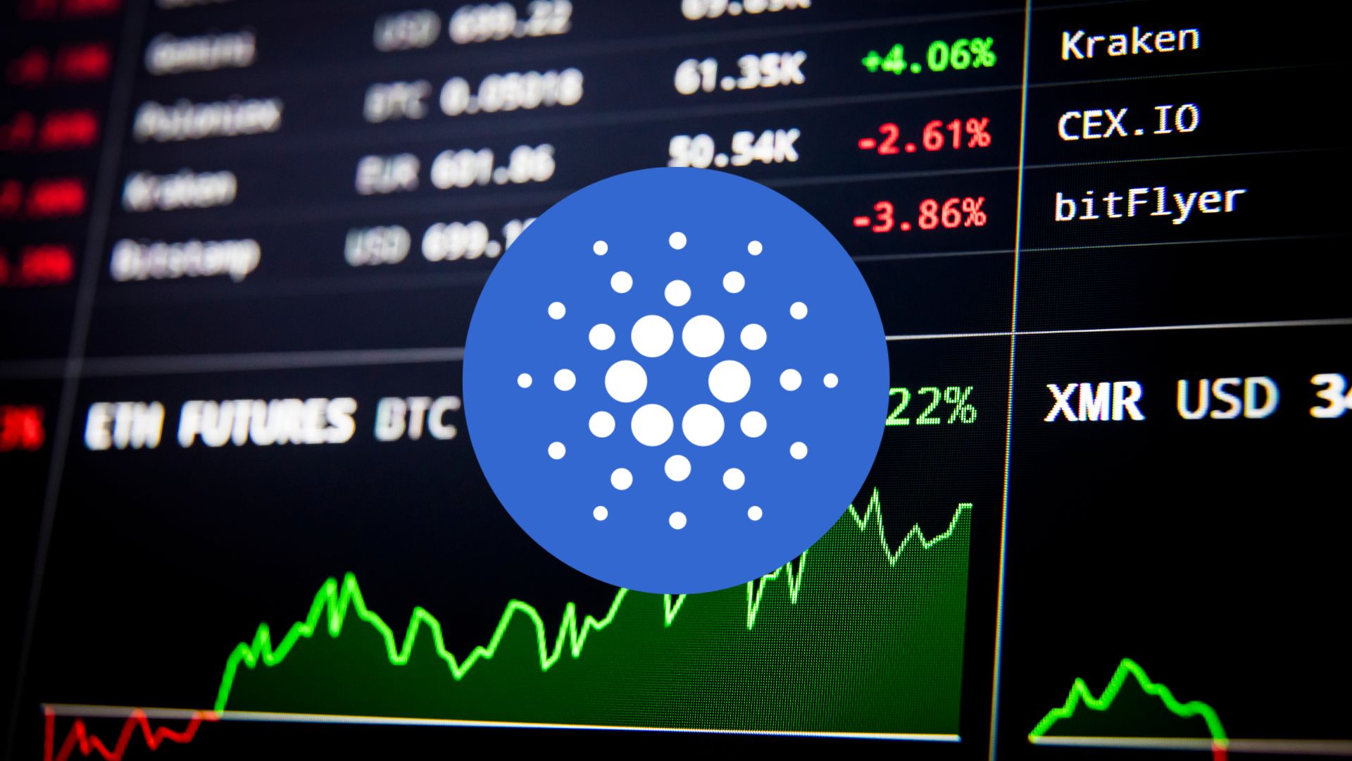 Is Cardano Poised for a New All-Time High? – BlockNews.com