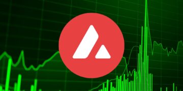 $AVAX is Set for a Major Rally: Here is a Quick Techincal Overview 