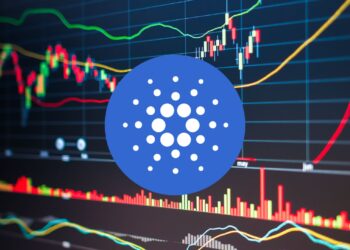 Cardano Coiled: Symmetrical Triangle Teases Breakout