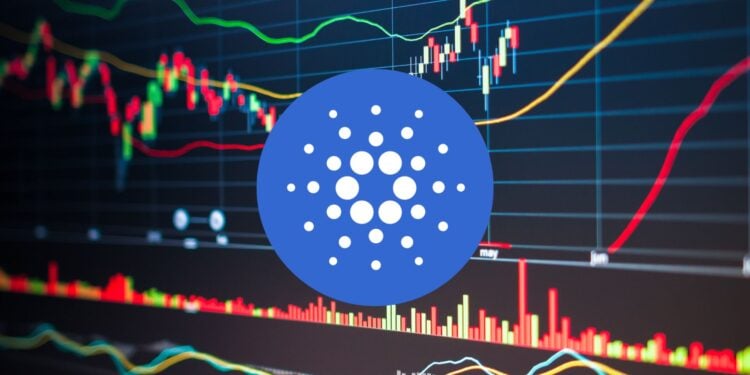 Cardano Coiled: Symmetrical Triangle Teases Breakout