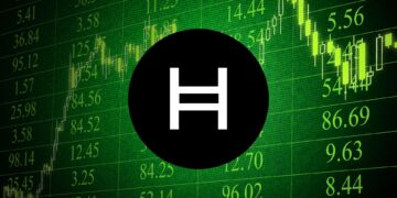 Hedera (HBAR) Faces Headwinds: A Technical Analysis