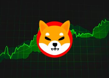Unleashing Shiba Inu's Potential: A $0.003 Future?