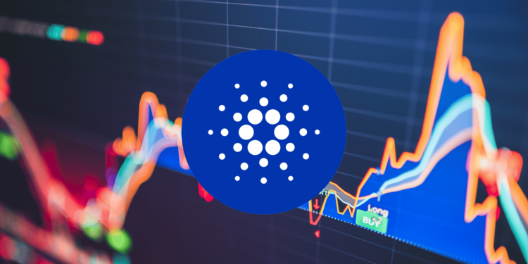 Cardano Sees Slight Dip As Market Awaits Next Move