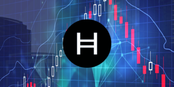 HBAR’s Price Action: A Gradual Uptrend with Volatility
