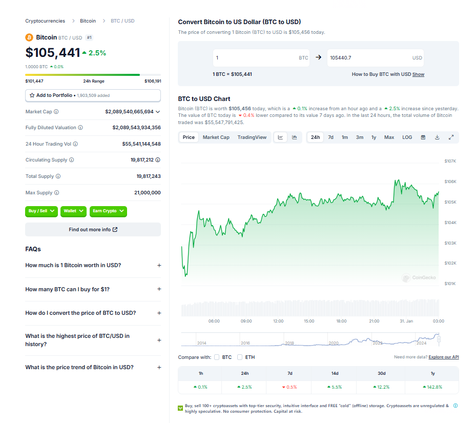 Forbes Spotlights Michael Saylor’s Large Bitcoin Holdings: Triumph or Hassle Forward? – BlockNews.com