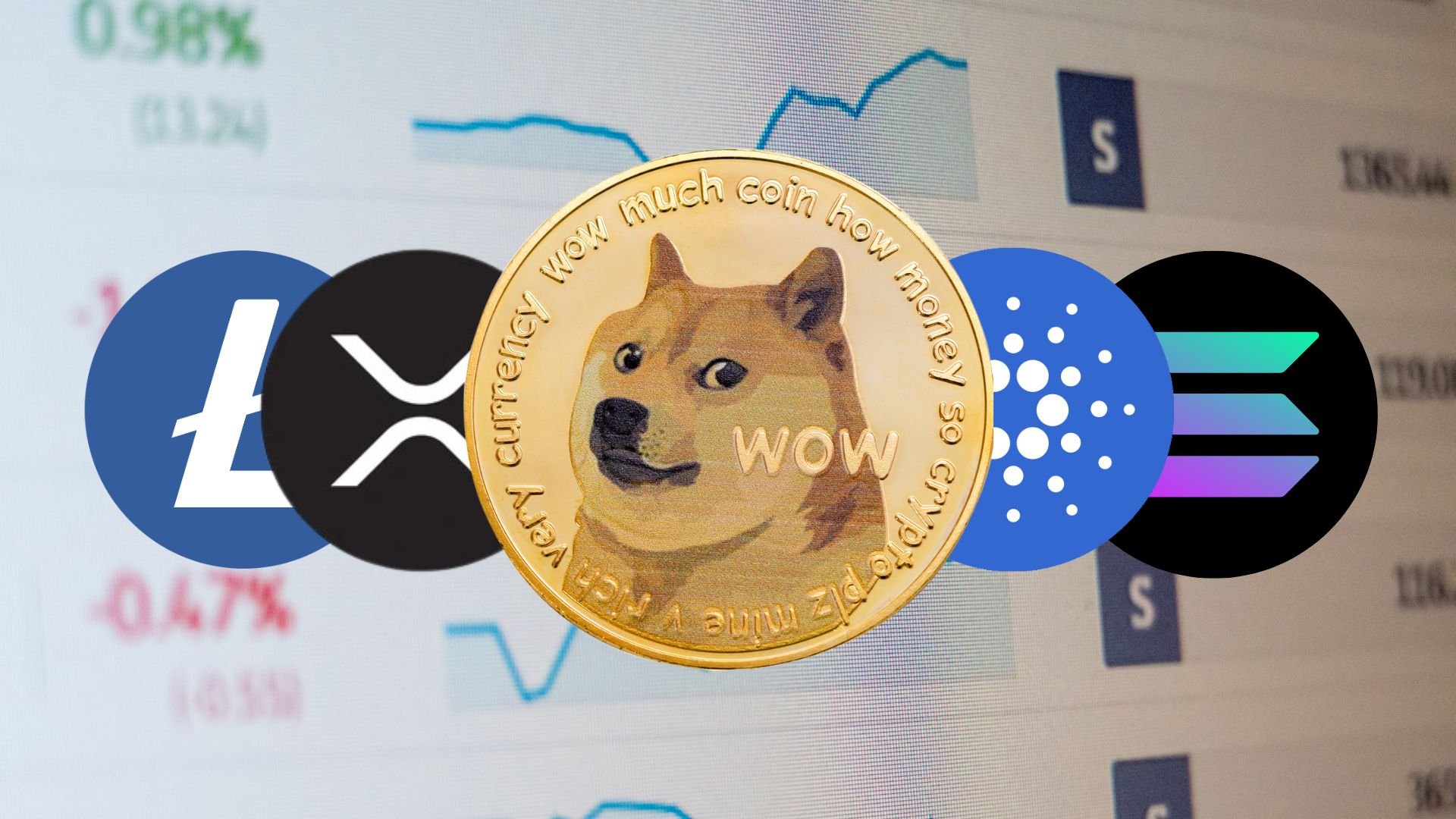 Analysts Discuss Altcoin ETF Approval Odds: Dogecoin Ranks Higher Than Expected – BlockNews.com