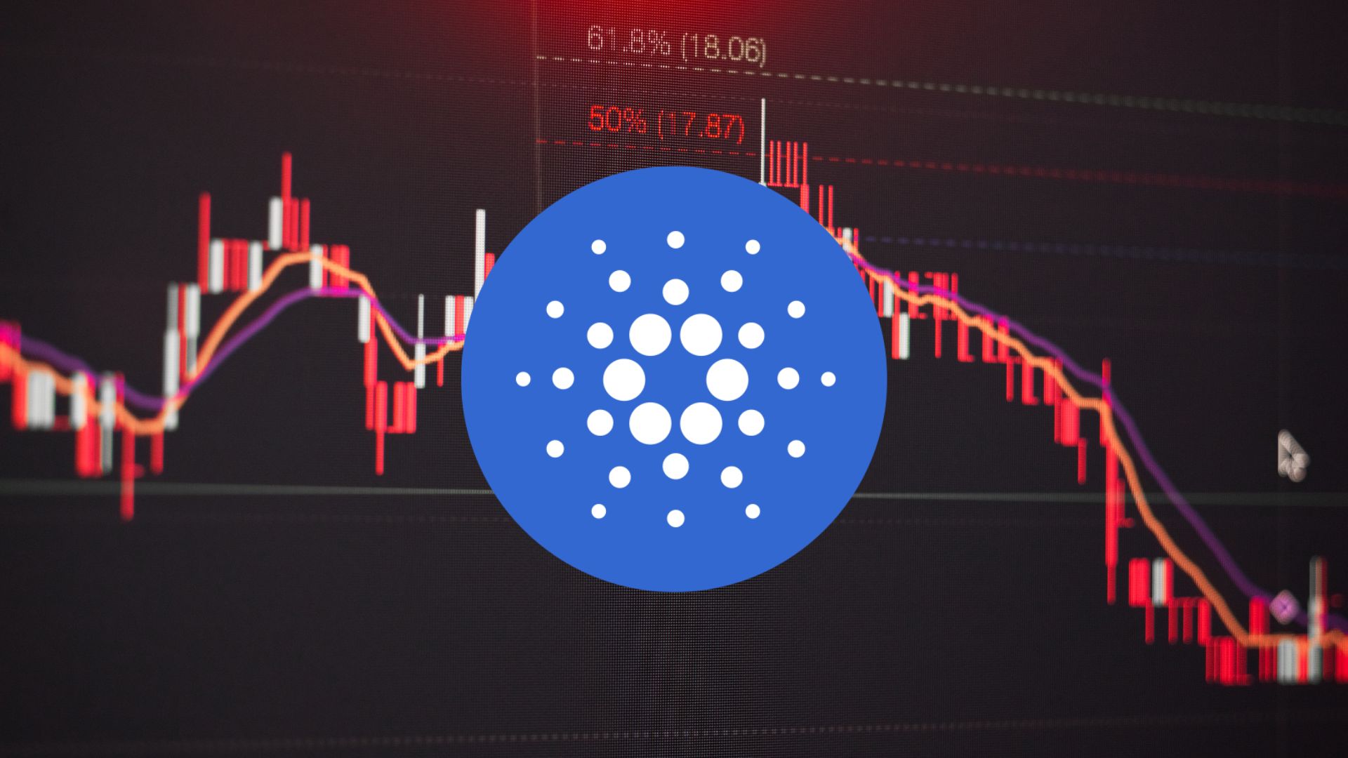 Cardano (ADA) Faces Steep Decline as Bearish Trend Strengthens – BlockNews.com