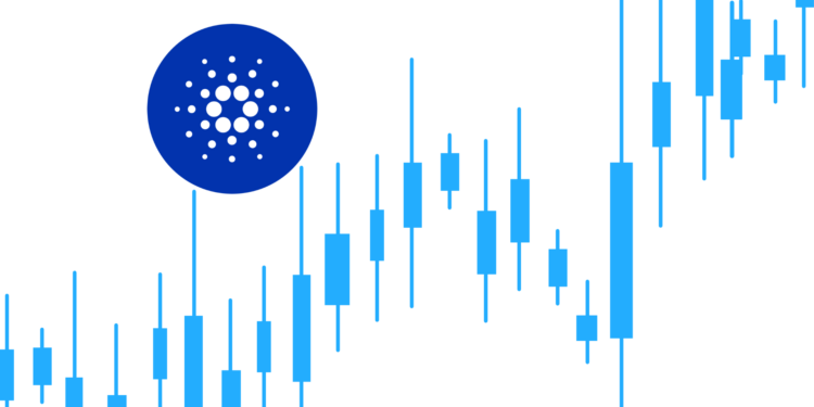 Ada Dips in the Short Term, but is It Ready for a Comeback in the Long Term Soon?