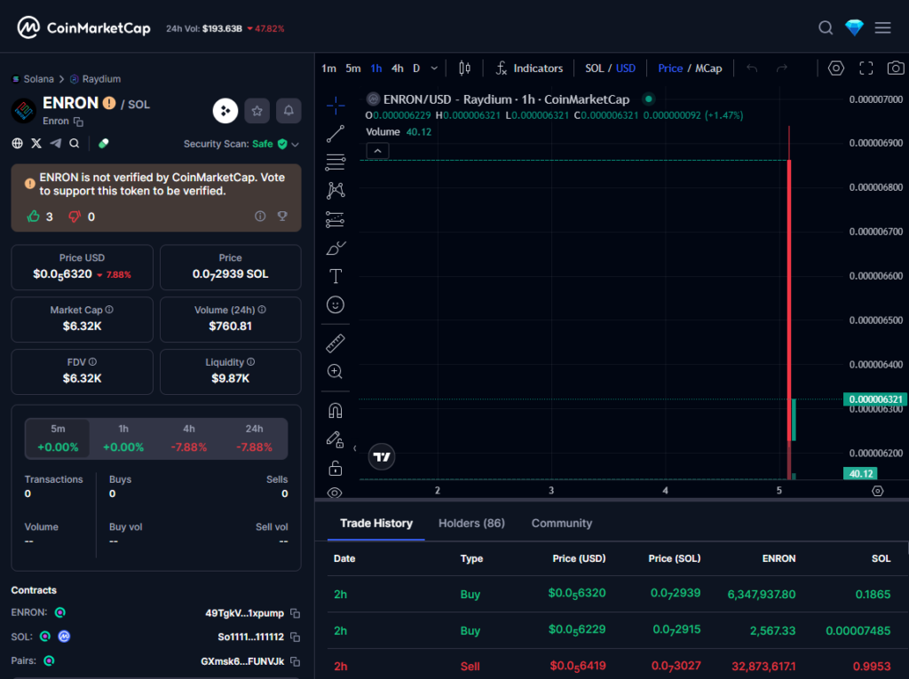 Controversial ENRON Solana Memecoin Launched by IP Holder – BlockNews.com