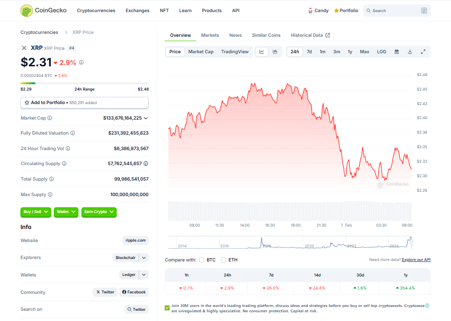 Huge Asset Managers File for XRP ETF: What Does This Imply for Traders? – BlockNews.com