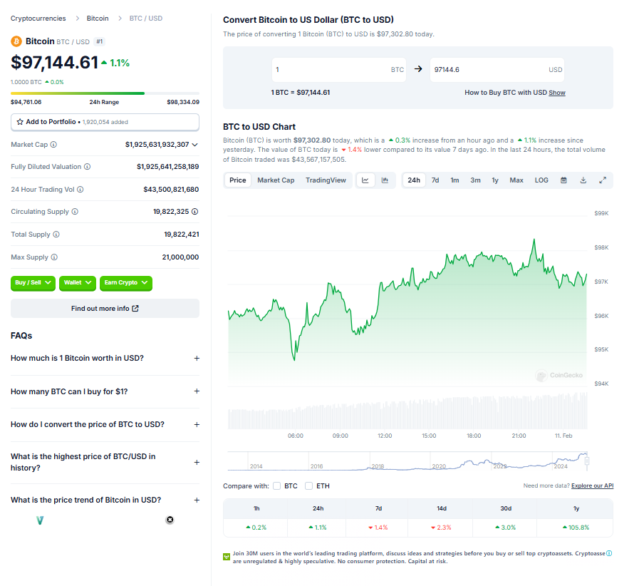  – Blocknews