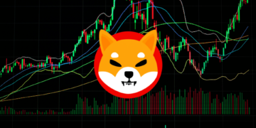 SHIBA INU SURGES AS MARKET HEATS UP – BUT CAN IT KEEP THE MOMENTUM?