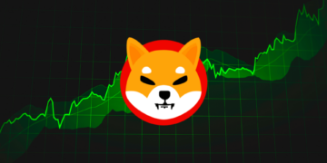 SHIB is Still Sparking Investor Curiosity and Here is Why