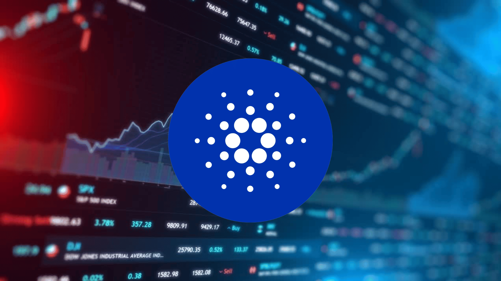 Cardano’s Market Setup: Key Levels and Price Action Breakdown – BlockNews