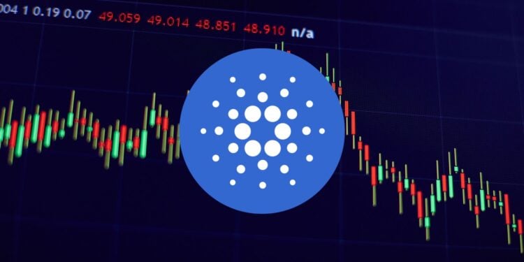 Cardano ($ada) Struggles Below $1—can It Reverse Course in March?