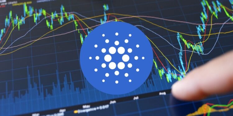 Cardano (ada) Price Update: Critical Levels and Potential Breakout to $1.20 – Blocknews