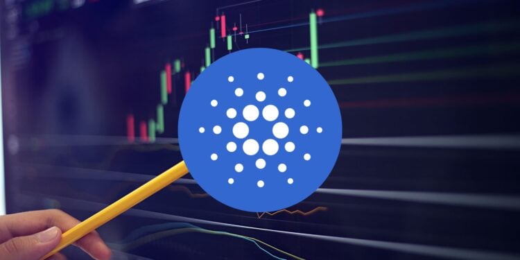 Cardano Continues to Gain Momentum: is $ada Gearing Up for an Explosive Move? – Blocknews