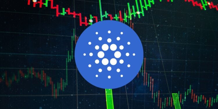 Cardano’s Momentum Surges: is Ada Gearing Up for a Major Breakout? – Blocknews