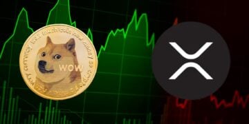DOGE and XRP Chart Analysis: Volume, EMA Crosses, and Market Sentiment