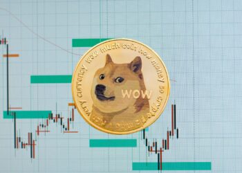 DOGE Price Update: $0.21 Resistance, Cup-and-Handle Pattern, and Bullish Signals
