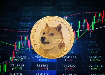 DOGE Technicals: $0.195 Breakout, $0.16 Support, and Market Uncertainty