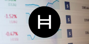 HBAR Turning ON all Engines: Here are the Levels You Need to Watch (Dont Miss The Major Comeback)