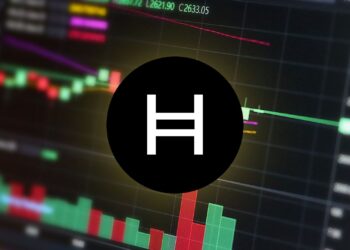 Hedera Technical Analysis: $HBAR Holds Support and Flashes Potential Breakout Signal