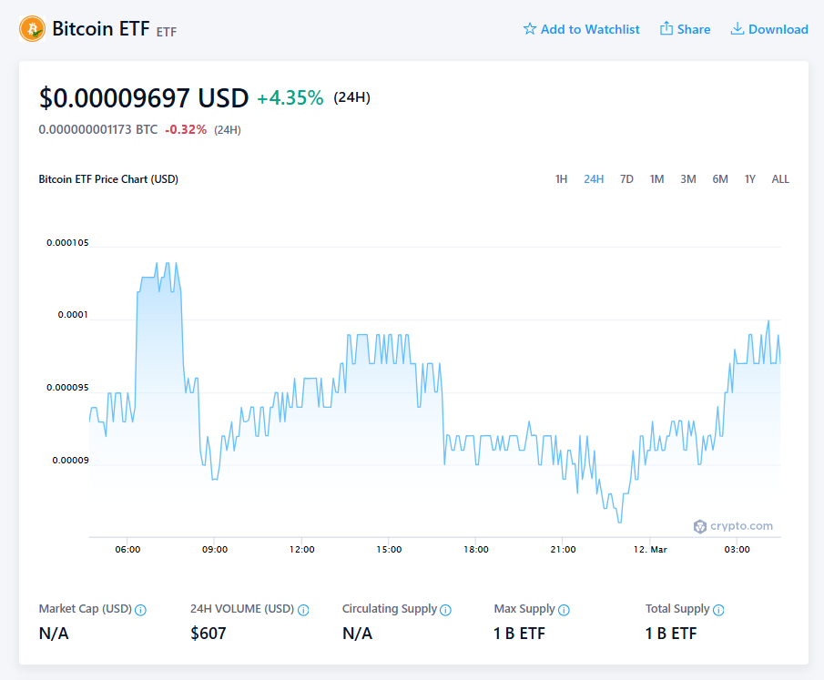 Asset Big Franklin Templeton Targets XRP with New ETF Proposal: This May Be a Large Catalyst for XRP and Right here is Why – BlockNews