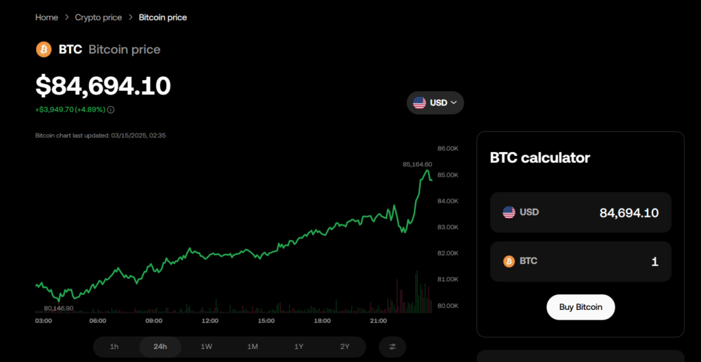 Crypto Optimism Returns as Bitcoin Climbs Above K: Solana, XRP, and Chainlink are Outperforming the Market and Right here is Why – BlockNews