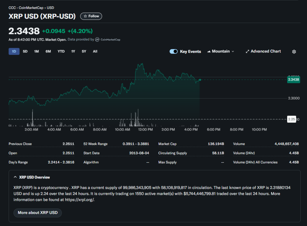 XRP Flips Ethereum: What Does This Imply for Traders? – BlockNews