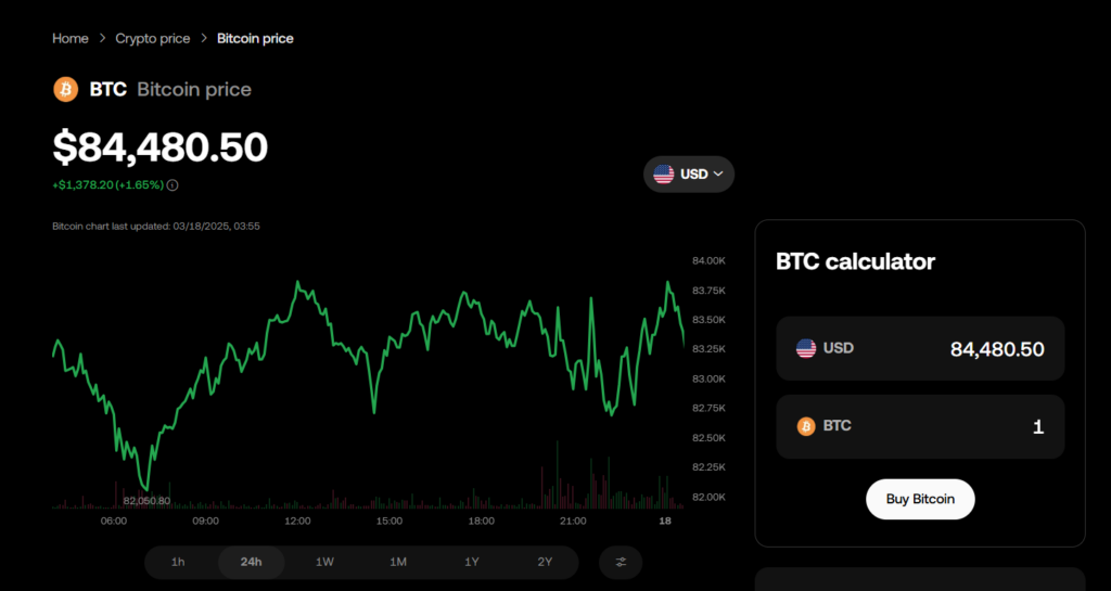  – Blocknews