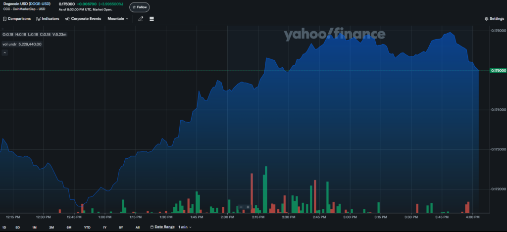  – Blocknews