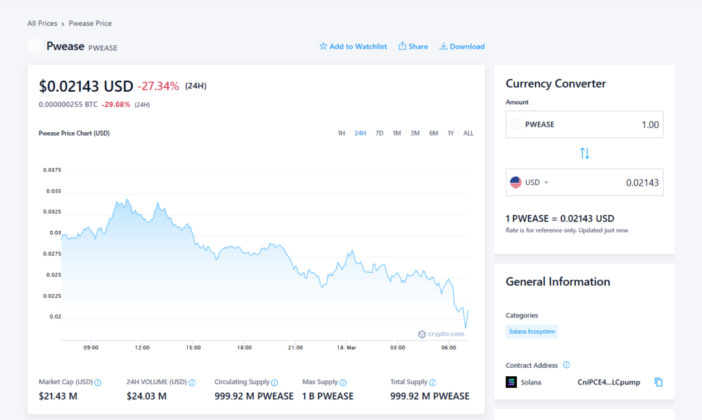 What’s PWEASE and Why is it Dominating Solana Memecoins? – BlockNews