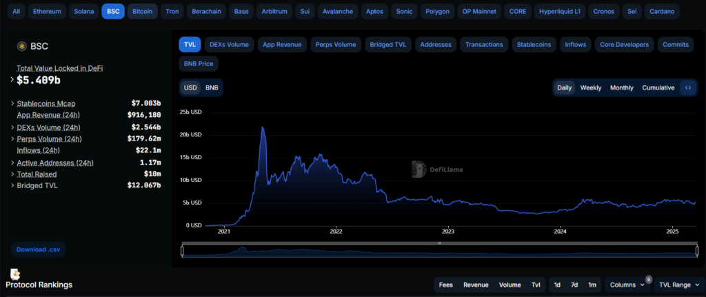  – Blocknews