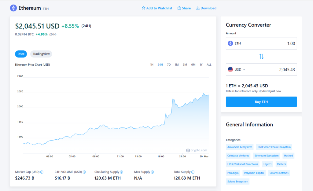  – Blocknews