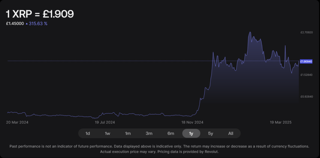  – Blocknews