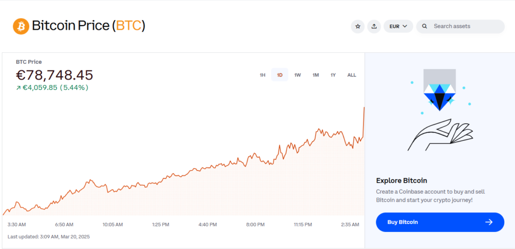 Right here is What Buyers Ought to Anticipate From Crypto After Jerome Powell’s FOMC Assembly – BlockNews