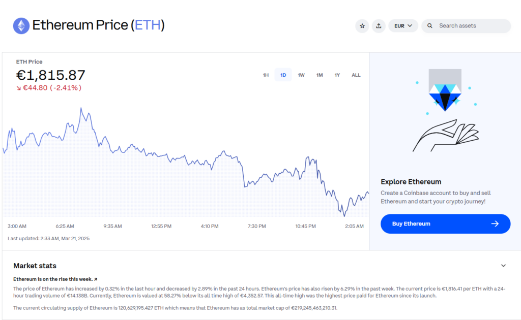  – Blocknews