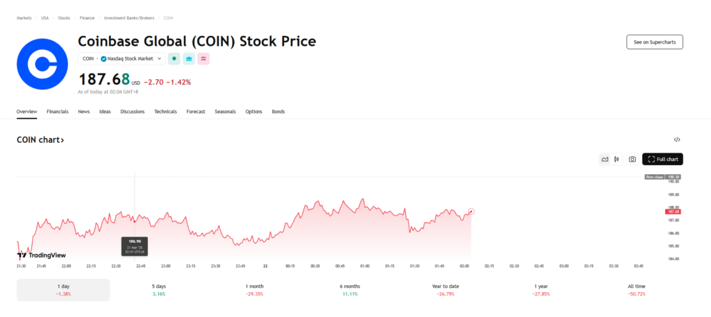  – Blocknews