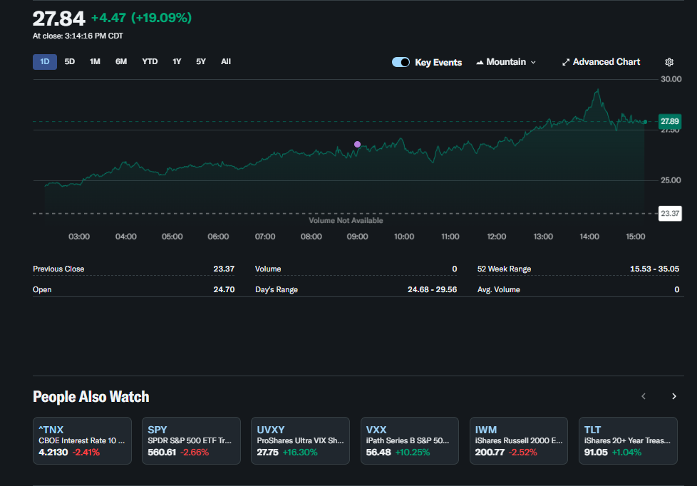  – Blocknews