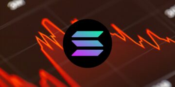 $SOL Crashing Again: Is This the Beginning of the End?