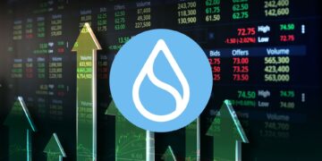 $SUI Set for a Big Breakout: Will a 250% Move Follow?