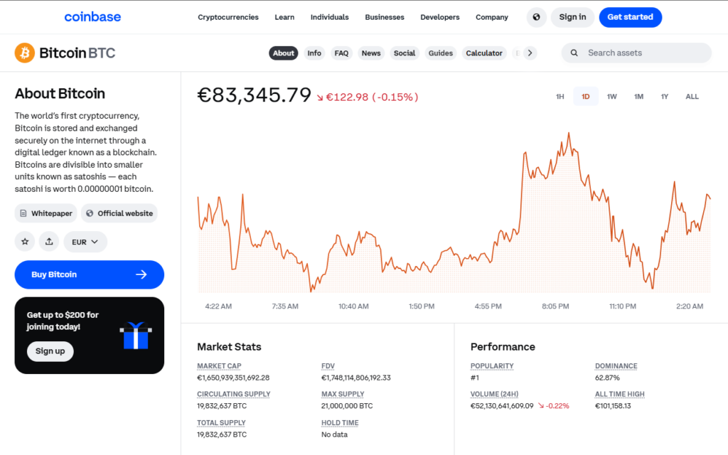 How Trump’s Tariff Warfare Speak Impacts Bitcoin: What You Have to Know and How You Can Capitalize – BlockNews.com