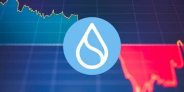 Bears in Control: SUI's Technical Breakdown Points to Sub-$1 Potential
