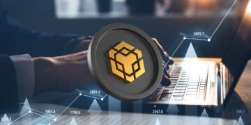 BNB Shows Grit as Social Buzz and Market Strength Push Price Higher