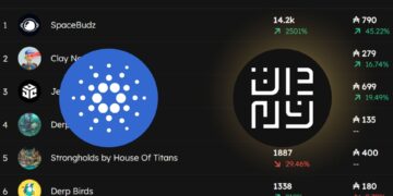 Cardano NFT Ecosystem Is Heating Up: Can It Challenge Ethereum and Solana?