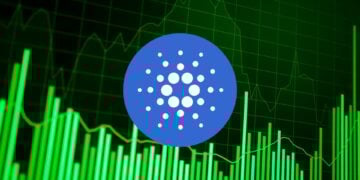 Cardano's Explosive Potential: Chart Pattern Hints at 300% Rally to $2.65