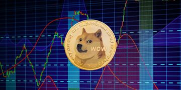 Crypto Market Cools Off—But Bitcoin Holds Steady, DOGE Takes a Hit